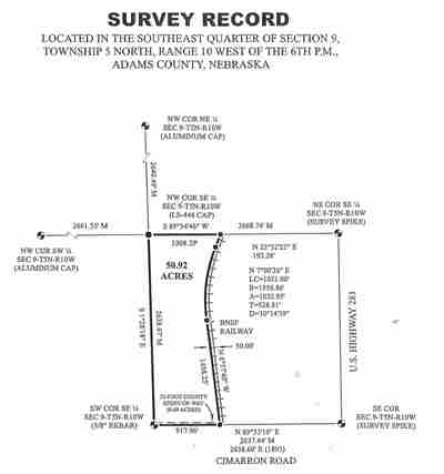 Bachman Survey