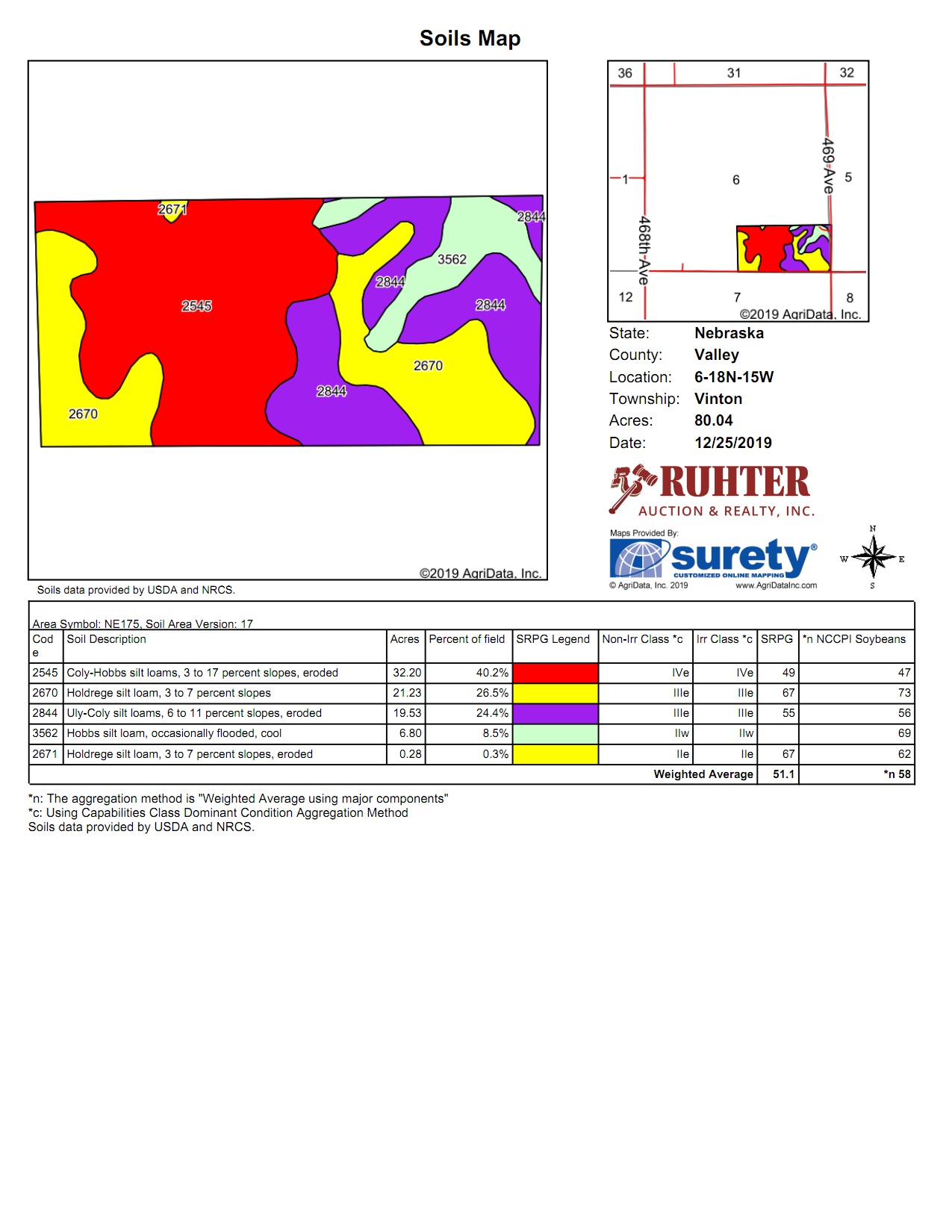 Maresh Tract 1 Soils