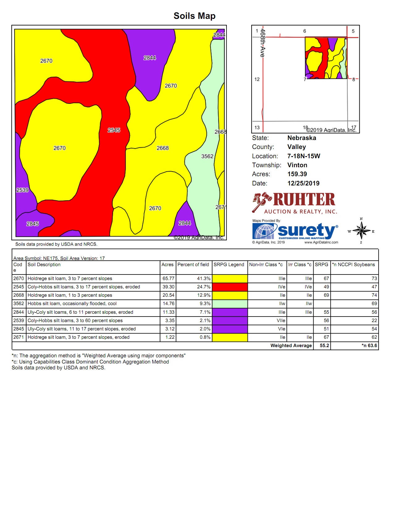 Maresh Tract 2 Soils