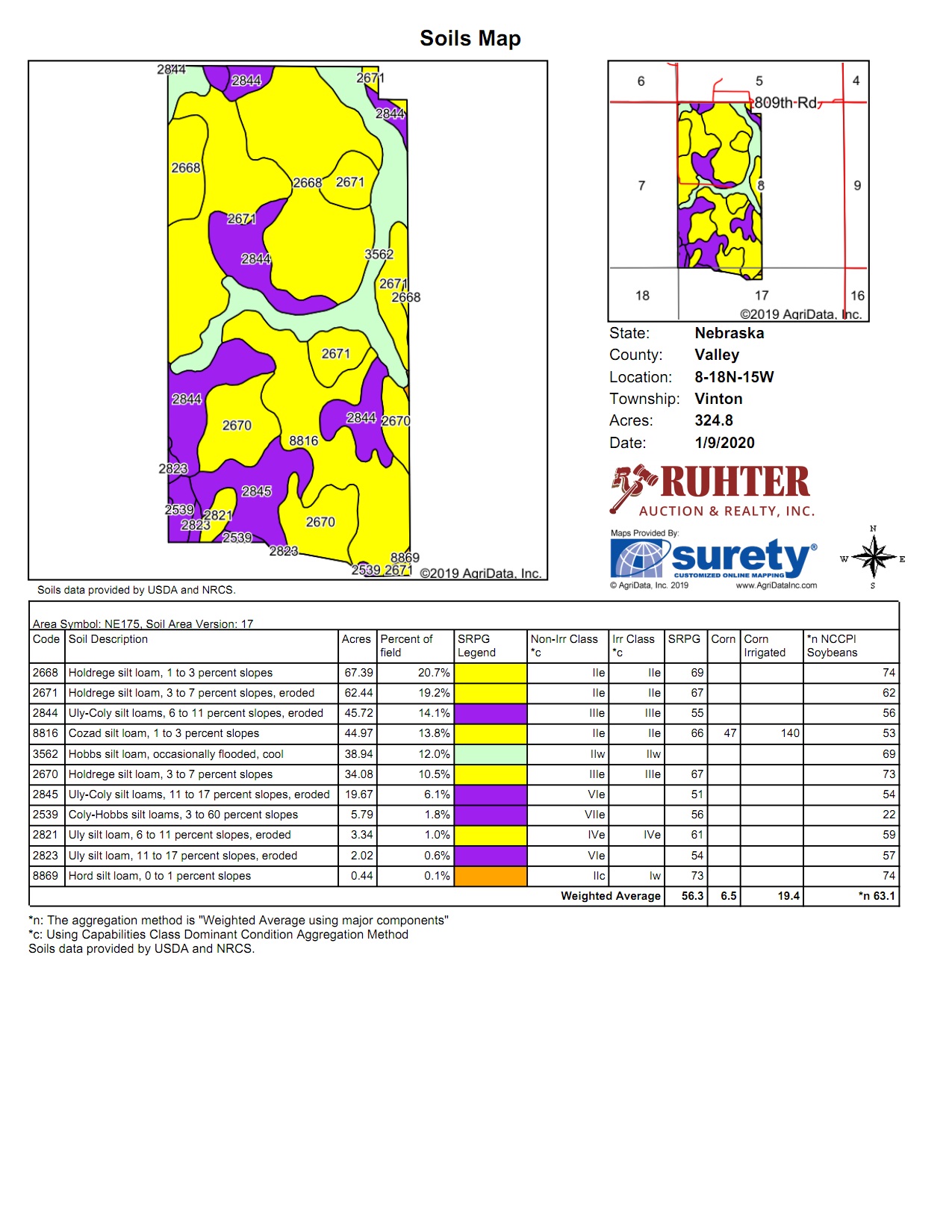 Maresh Tract 3 Soils