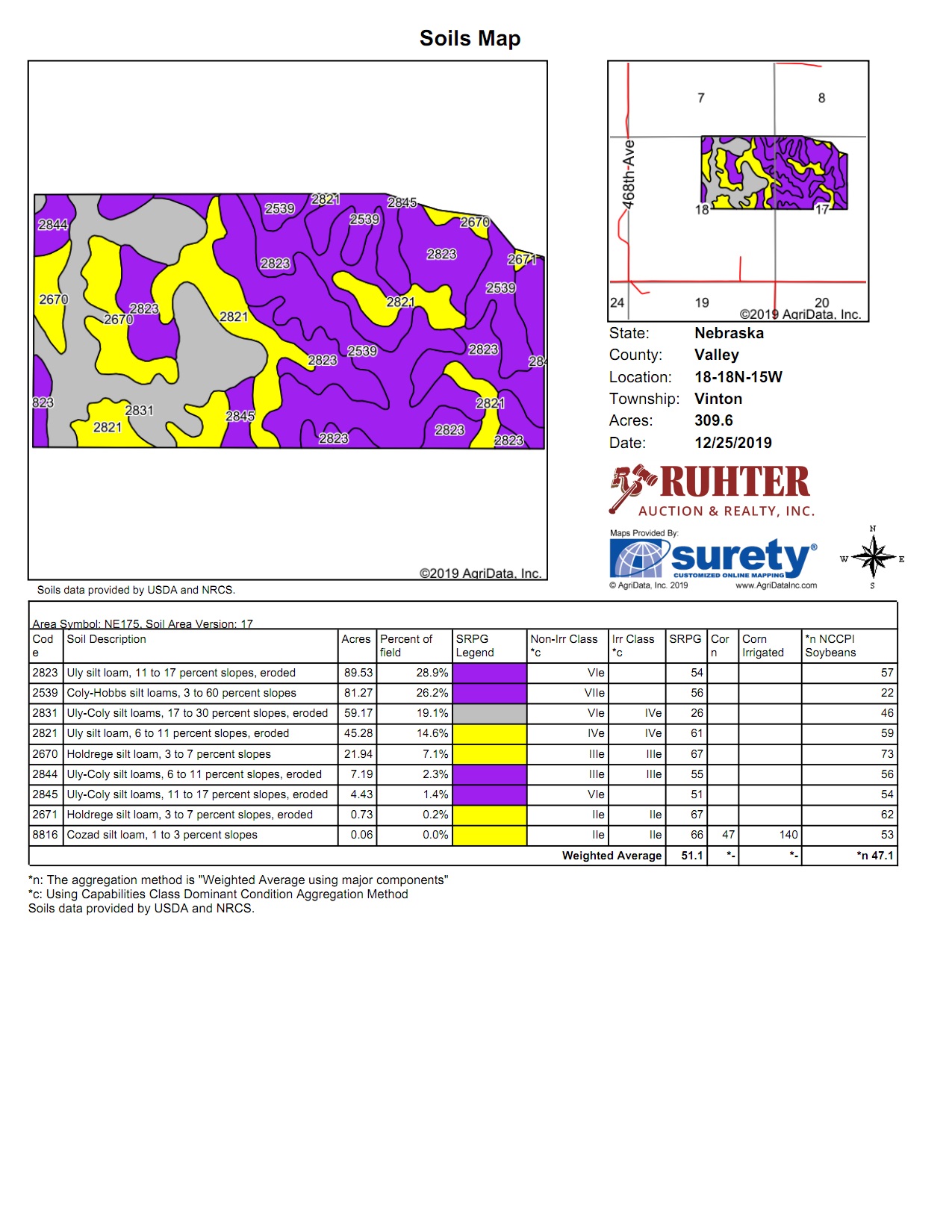 Maresh Tract 4 Soils